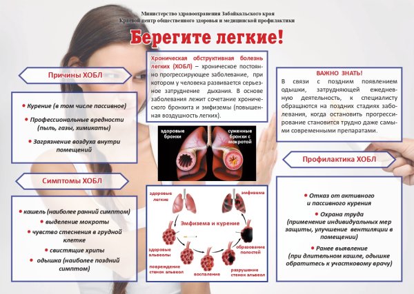 Профессиональные болезни легких