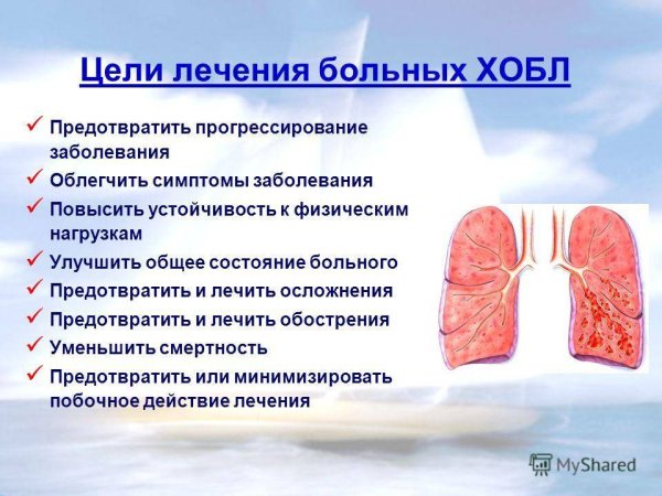 Хроническая обструктивная болезнь легких