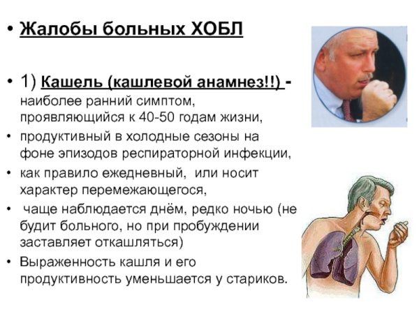 Кашель при ХОБЛ