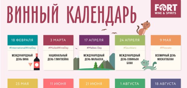 Винные праздники 2021