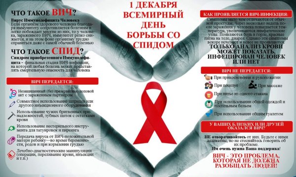 1 Декабря - Всемирный день борьбы со СПИДОМ (С 1988 Г.)