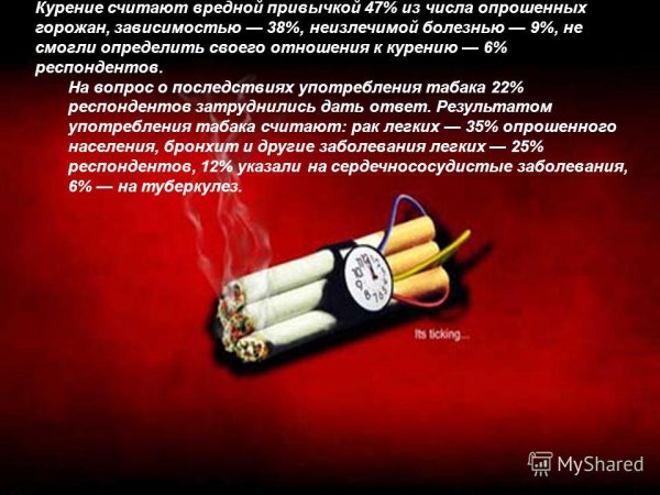 Вредные привычки курение