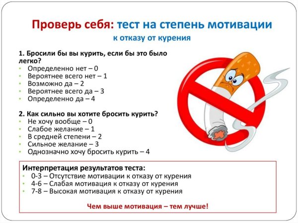 День отказа от курения