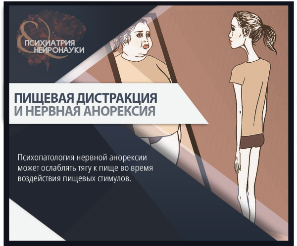 Нервная анорексия психиатрия