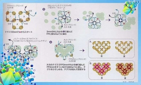 День Нанизывания бисера