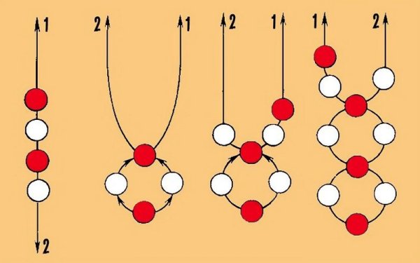 Цепочка в крестик из бисера двумя иглами