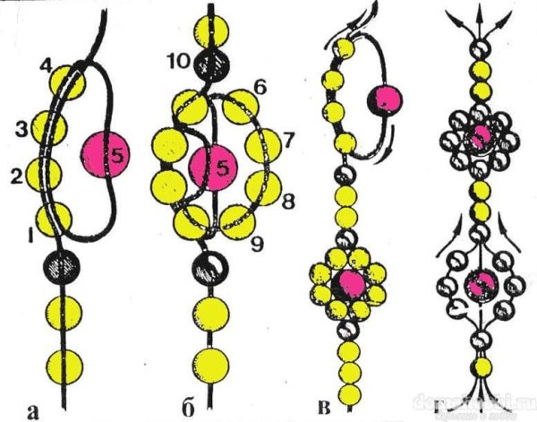 Браслет из бисера с цветочками схема для начинающих