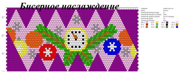 Схемы шаров из бисера крючком