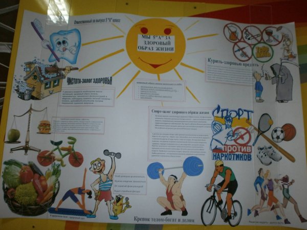Плакат здоровый образ жизни