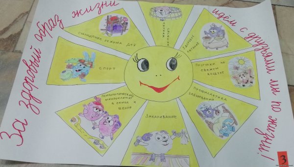 Плакат мы за здоровый образ жизни