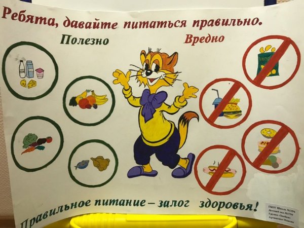 Плакат здоровое Питини