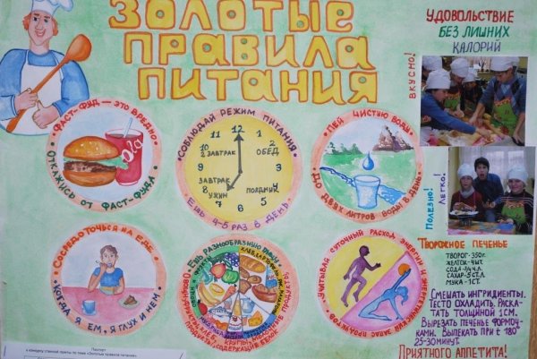 Правильный образ жизни плакат