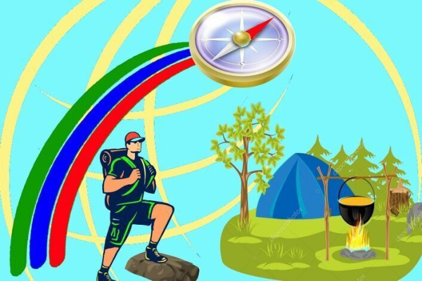 Туристско-Краеведческая направленность