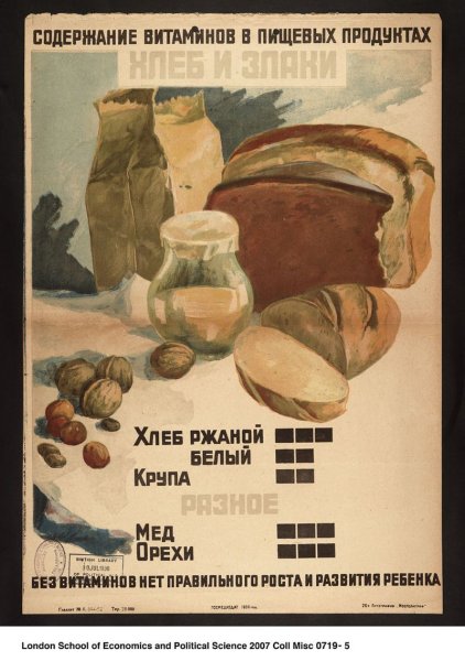 Советские плакаты про хлеб