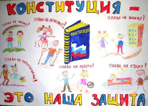 Конституция плакат
