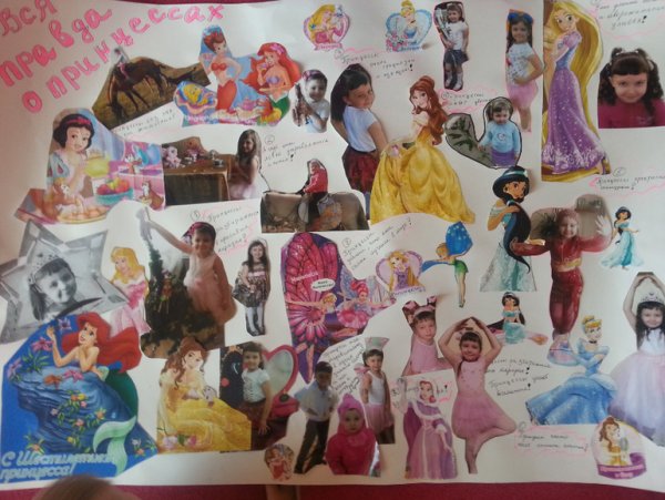 Плакат принцессы своими руками