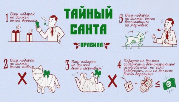 Тайный Санта правила