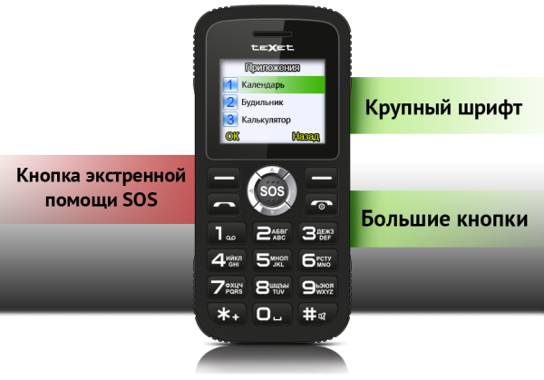 Меню кнопочного телефона