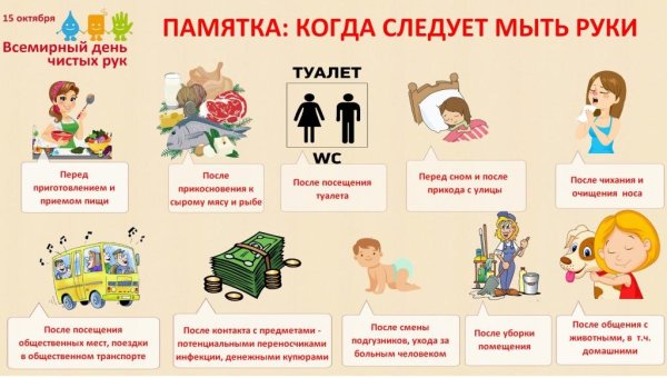 Памятка чистые руки залог здоровья