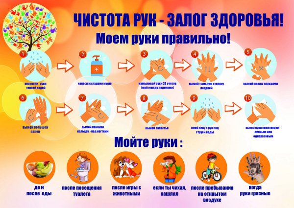 Профилактика коронавируса памятка для школьников