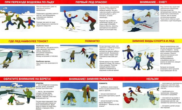 Памятка безопасность на льду