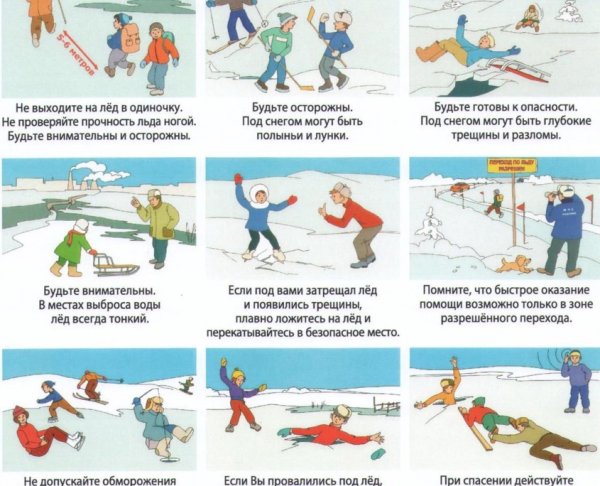 Осторожно тонкий лед инструктаж для детей