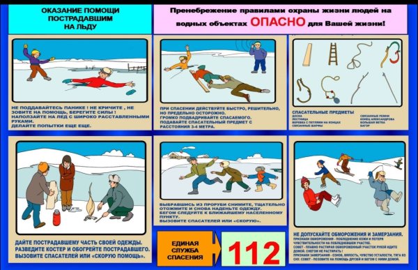 Оказание помощи провалившемуся под лед