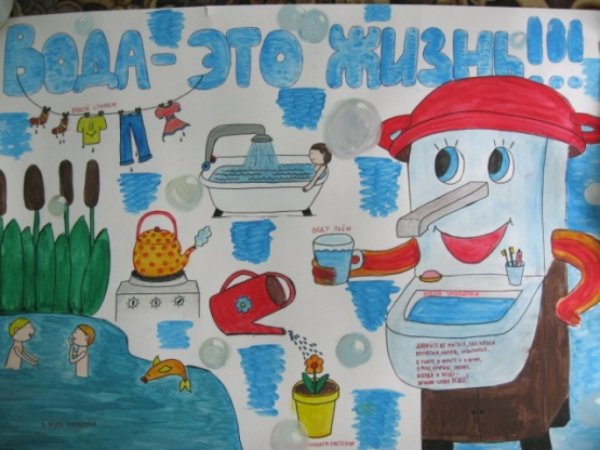 Плакат про воду