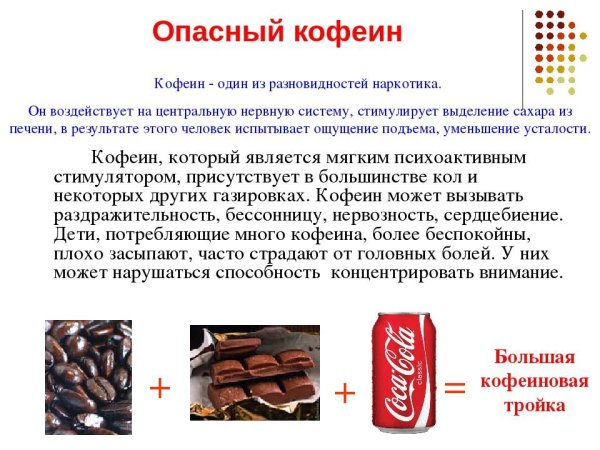 Зависимость от кофеина