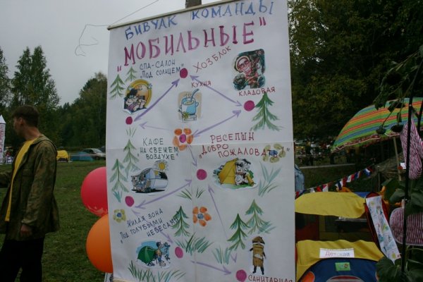 Шуточное меню на турслете