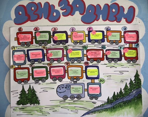 Оформление смены в лагере