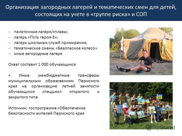 Размещение палаток в палаточном лагере