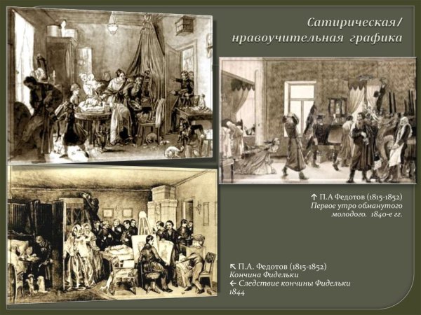 Следствие кончины Фидельки 1844