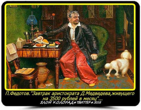 П А Федотов завтрак аристократа