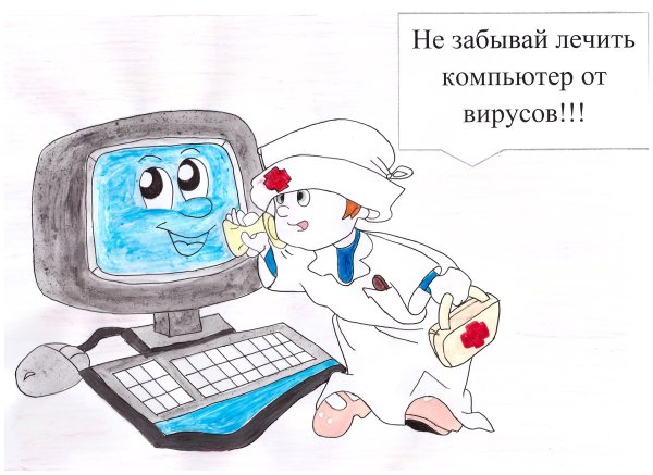 Профилактика вирусов ПК