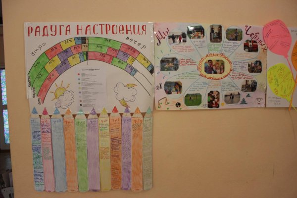 Неделя психологии плакат