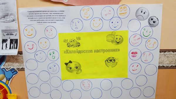 Неделя психологии в детском саду