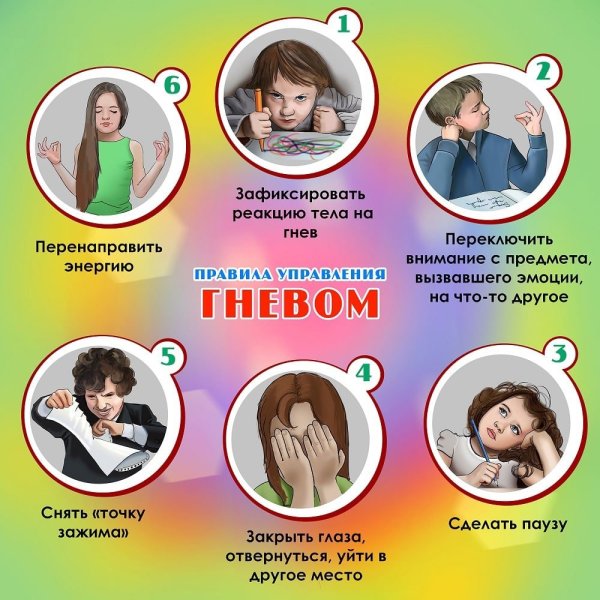 Советы психолога для подростков