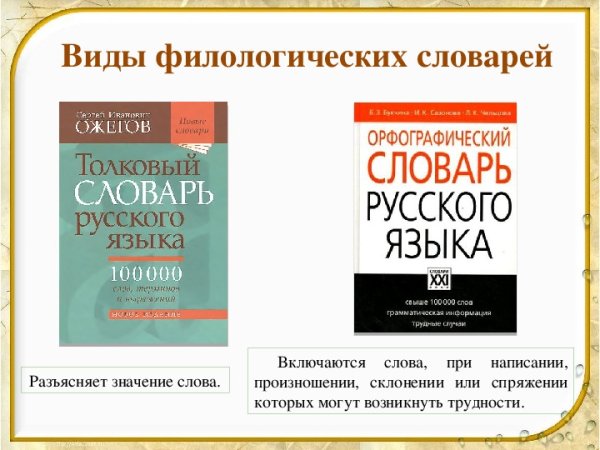 День словаря презентация