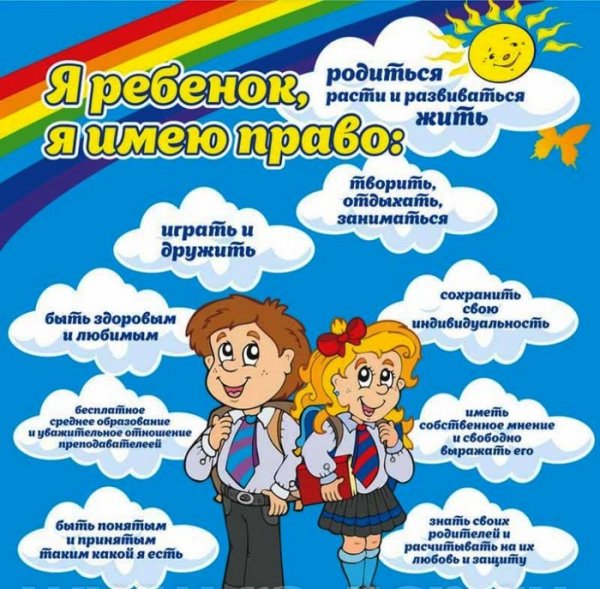 Права ребенка