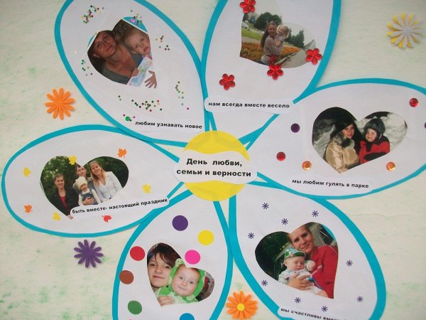 Плакат. Моя семья.