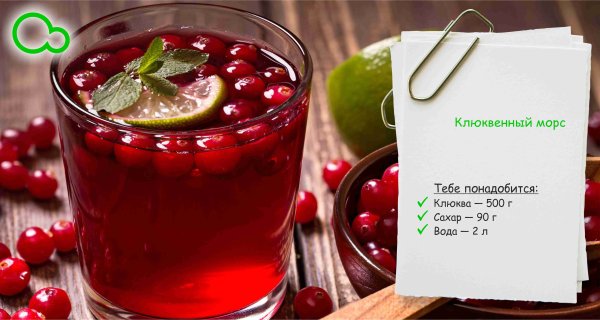 Приготовление морса