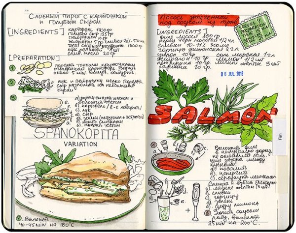 Книга рецептов с иллюстрациями