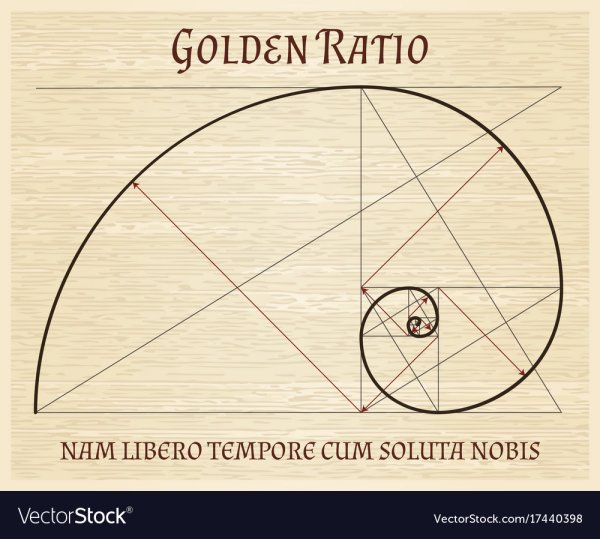 Золотое сечение