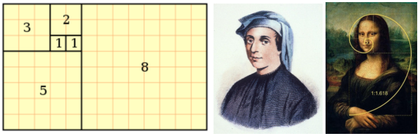 Последовательность Фибоначчи