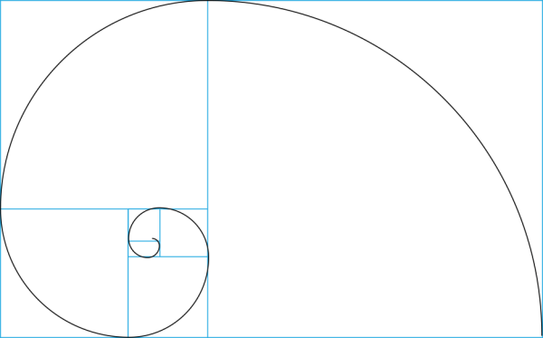 Архимедова спираль и золотое сечение