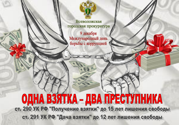 Международный день борьбы с коррупцией
