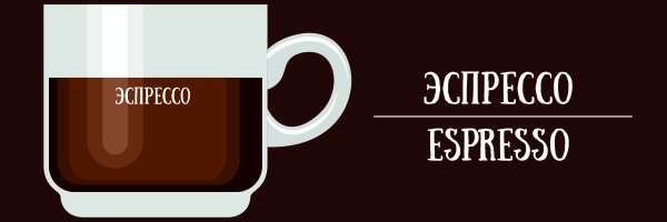 Надписи кофе Espresso