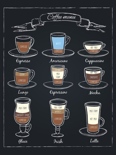 Реклама кофейных напитков