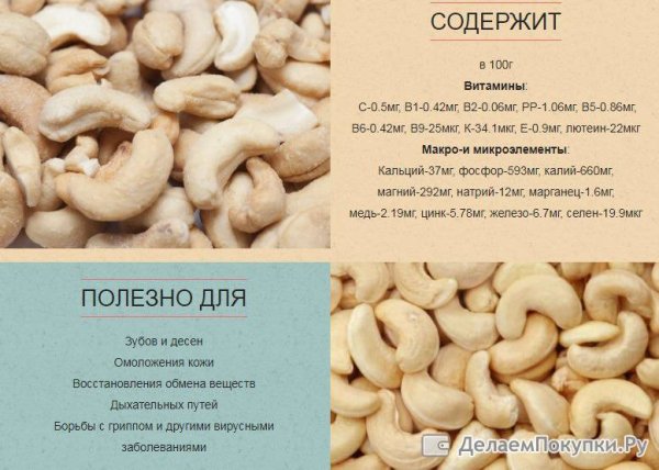 Кешью микроэлементы